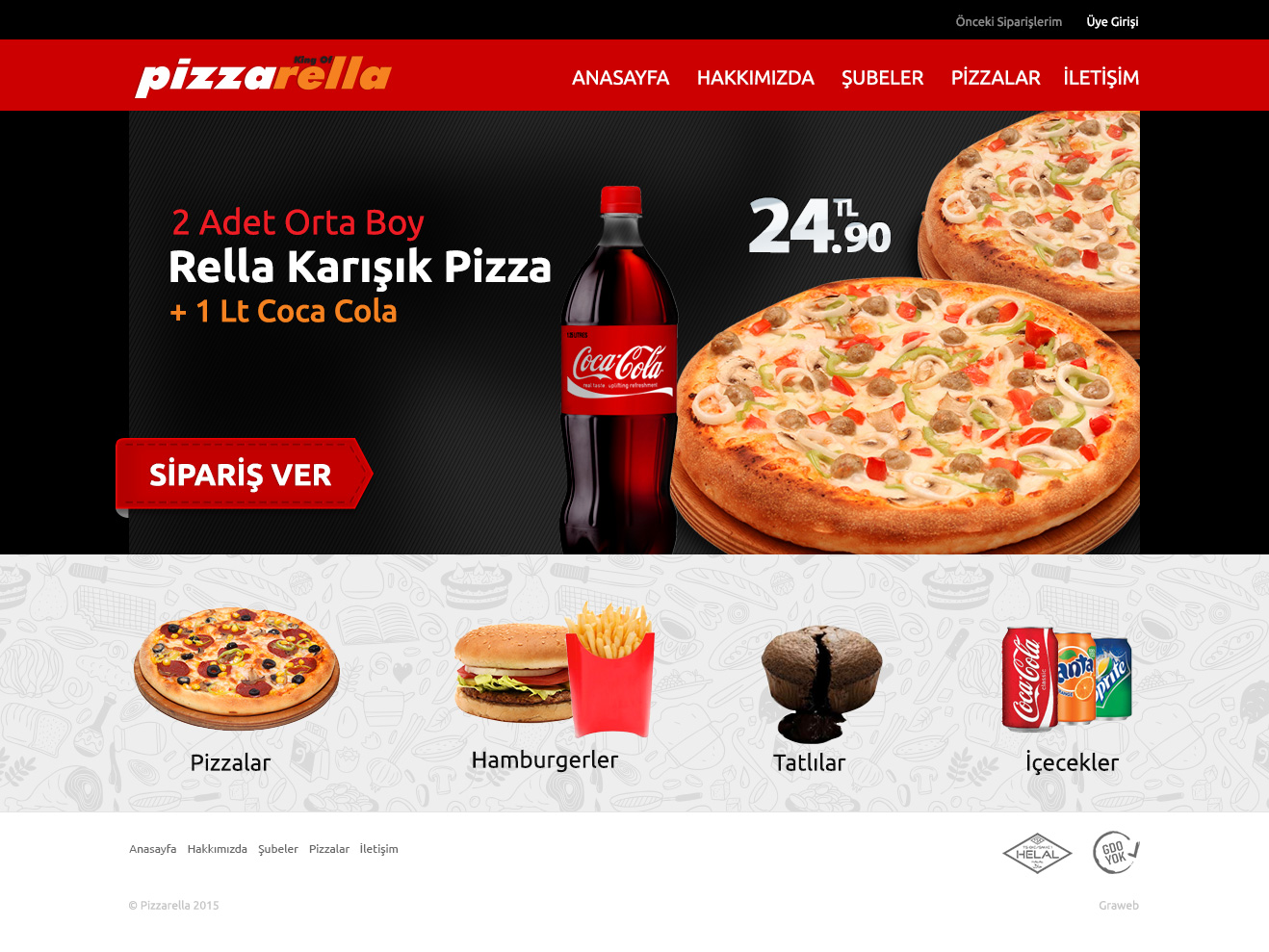 pizzarella-web-tasarim